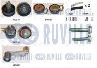 Комплект ремня ГРМ RUVILLE 550136