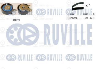 Комплект ремня ГРМ RUVILLE 550235