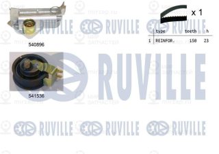 Комплект ремня ГРМ RUVILLE 550251