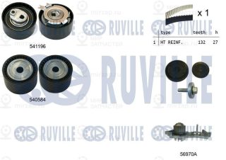 Насос водяной + комплект зубчатого ремня RUVILLE 5503571