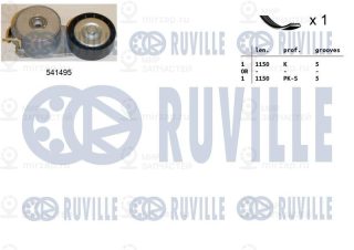Комплект поликлинового ремня RUVILLE 570070