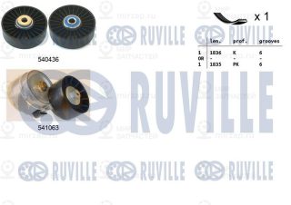 Комплект поликлинового ремня RUVILLE 570095