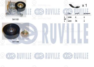 Комплект поликлинового ремня RUVILLE 570112