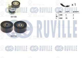 Комплект поликлинового ремня RUVILLE 570114