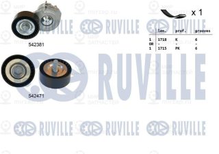 Запчасть RUVILLE 570119
