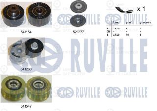 Комплект поликлинового ремня RUVILLE 570121