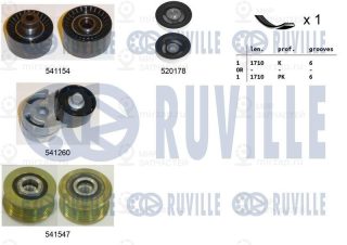 Комплект поликлинового ремня RUVILLE 570122