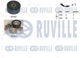 Комплект поликлинового ремня RUVILLE 570133