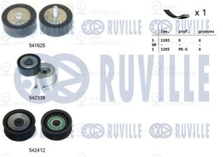 Комплект поликлинового ремня RUVILLE 570134