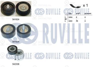 Комплект поликлинового ремня RUVILLE 570137