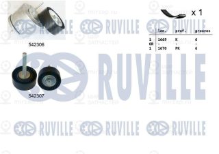 Комплект поликлинового ремня RUVILLE 570141