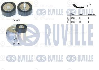 Комплект поликлинового ремня RUVILLE 570144