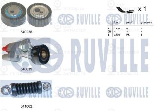 Комплект поликлинового ремня RUVILLE 570150