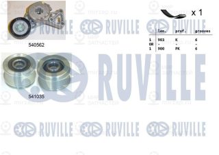 Комплект поликлинового ремня RUVILLE 570154