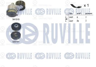 Комплект поликлинового ремня RUVILLE 570155