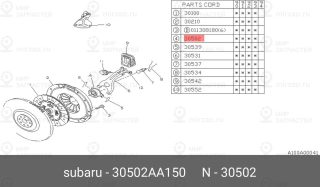 Запчасть SUBARU 30502AA150