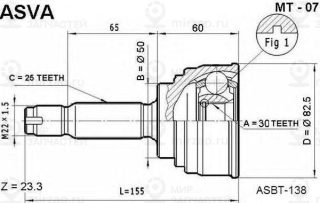 Запчасть ASVA MT07