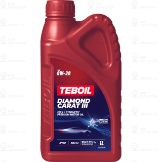 Запчасть Teboil 3602088