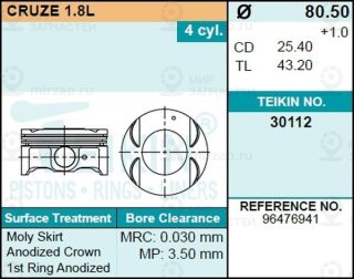 Запчасть TEIKIN 30112STD