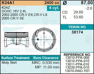 Запчасть TEIKIN 38174050