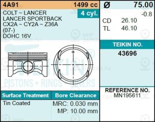 Запчасть TEIKIN 43696050
