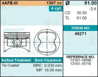Поршни без колец Toyota 4A-F/-FE d81.0+0.50 (13101-16090) -92 TEIKIN (на 4 цил) TEIKIN 46271050