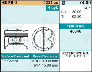 Запчасть TEIKIN 46346050