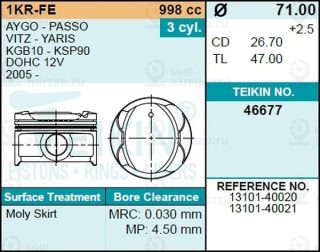 Запчасть TEIKIN 46677STD