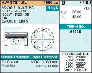 Запчасть TEIKIN 51136STD