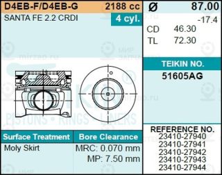 Запчасть TEIKIN 51605AGSTD