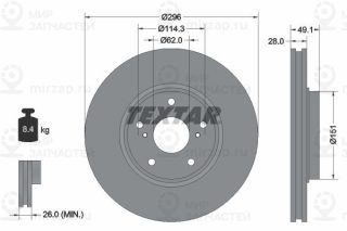 Тормозной диск TEXTAR 92185403