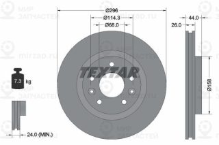 Тормозной диск TEXTAR 92274203