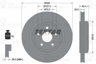 Тормозной диск TEXTAR 92282003
