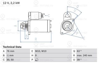 Стартер BOSCH 0986018910