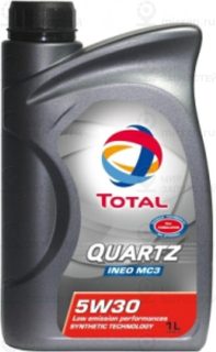 Запчасть TOTAL 10250301