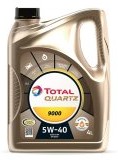 Запчасть TOTAL 10950501