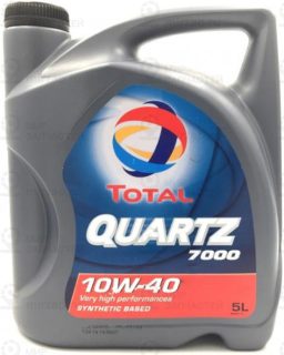 Запчасть TOTAL 148647