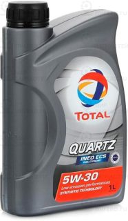 Запчасть TOTAL 166252