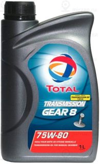 Запчасть TOTAL 201278