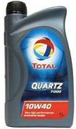 Запчасть TOTAL 201528