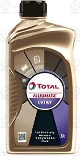 Запчасть TOTAL 214027