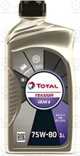 Запчасть TOTAL 214082
