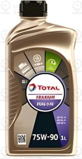 Запчасть TOTAL 214145