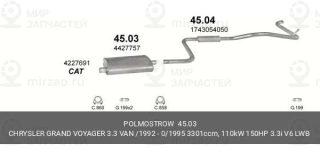 Запчасть TOTEM 4503