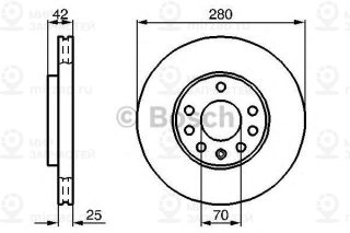 Тормозной диск передний BOSCH 0986478883