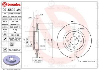 Запчасть BREMBO 09580221