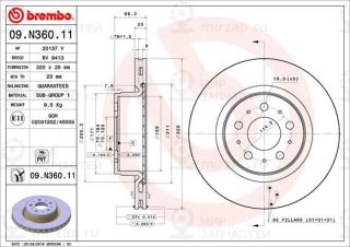Тормозной диск BREMBO 09N36011