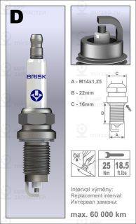 Запчасть BRISK DOX15LE1