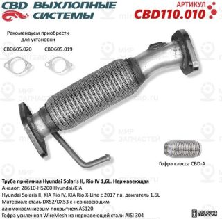 Запчасть CBD CBD110010