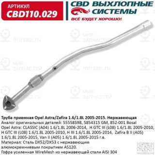 Запчасть CBD CBD110029